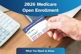 Image result for Medicare