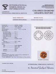 Igi Labs Review Are Igi Certified Diamonds Good