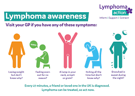 Many people do not think about how important your hair is until you face losing it. Lymphoma Action What Lymphoma Symptoms Did You Have For Many People It S Swollen Lymph Nodes But There Are Other Signs To Be Aware Of Too Most Of These Can Also