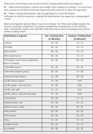 Cooking Timetables For Beans And Lentils In The Instant Pot Cooking Dried Beans Lentil Dishes Beans
