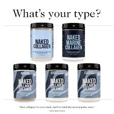 Image result for Collagen