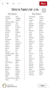 The table below indicates the number of times names beginning with the letter j have been given to baby boys in recent years. Girl Names That Start With Ja
