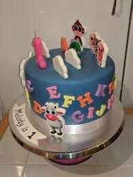 We, at bakingo, have a wide variety of kids birthday cakes for boys and girls that can make your child jump out of joy on his or her happy birthday. Facebook