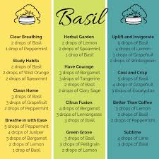 A Selection Of My Favourite Diffuser Blends Featuring Basil Essential Oil From Doterra Essential Oil Diffuser Recipes Oil Recipes Essential Oil Recipes