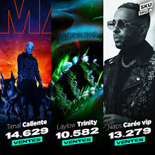 Osman mercan production exclu du projet trinity de laylow prévu pour 2020 uaclips.com/video/bqop7gq7dis/відео.html copyright. Skusku Les Ventes Rap En Premiere Semaine Laylow Facebook