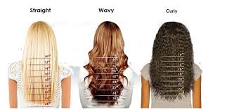 hair length chart