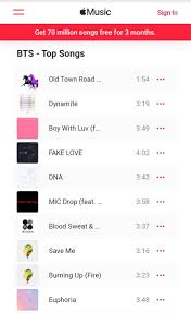 Below is a list of unofficial songs by bts. Jungkook Times On Twitter Euphoria Sung By Jungkook Is The Most Streamed Bts Solo Song On Us Apple Music And Tenth Most Streamed Bts Song Overall Https T Co L1sbluf12r