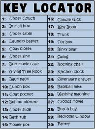 Birthday Activities For Adults Near Me Printable Spy Treasure Hunt Spy Party Spy Birthday Parties Spy Kids Party