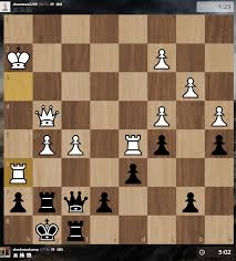 Creating an account lets you upload your own profile picture, and grants you access to extra features. Last Frontier Chess Foundation White Is Squeezing Water From A Stone While Close To Time Trouble How Would You Defend As Black Think You Could Hold The Line Https Www Chess Com Analysis Game Live 5237462238 Facebook