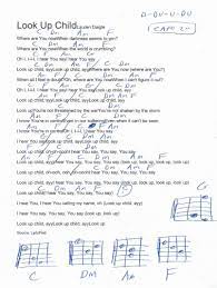 Look Up Child Lauren Daigle Guitar Chord Chart Capo 2nd Fret Guitar Tabs Songs Guitar Chords For Songs Ukelele Songs