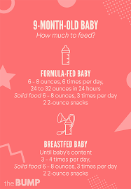 Check spelling or type a new query. 9 Month Old Baby