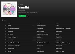 Maybe you would like to learn more about one of these? Yandhi Album Tracklist Leaked So Hyped Kanye