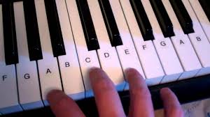 There are other ways of playing an am chord. A Minor Chord Piano Keyboard Demo Youtube