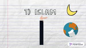 Solat ini ditunaikan pada hari jumaat menggantikan sembahyang fardu zohor. Syarat Wajib Solat Jumaat Kafa Tahun 4 Youtube