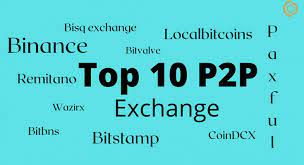 Top 10 Best P2p Cryptocurrency Exchanges In 2021 Coinsclone Exchange Cryptocurrency Best