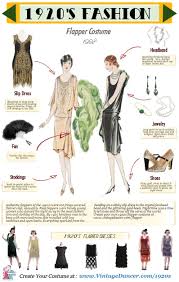 Flapper Outfit How To Dress Like A 20s Flapper Girl 1920s Flapper Costume 1920s Fashion Flapper 1920s Fashion