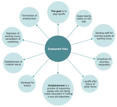 bubble charts how to create a bubble chart bubble map