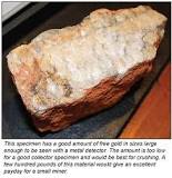Image result
