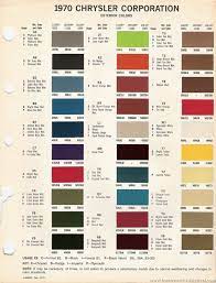 1970s Colors Classic Color Question