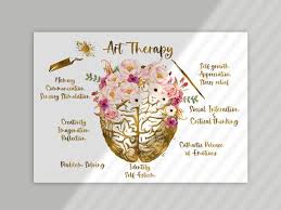 Read these therapy quotes and sayings for motivation to begin your journey of development and growth. Pin On Quotes