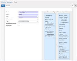 Setting Up Your Own Accounts Working With Odoo 10 Second