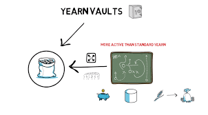 نتیجه جستجوی لغت [yearn] در گوگل