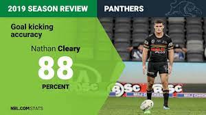 Penrith Panthers 2019 Season By The Numbers Nrl