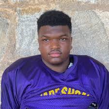 Ware Shoals Football Roster (2022-23)