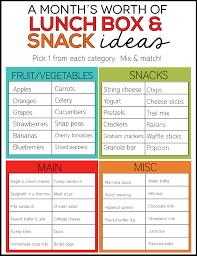 Kid Approved Lunch Box And Snack Ideas