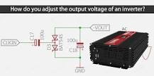 Understanding inverter voltage - common voltage parameters of ...