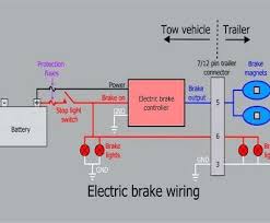 A schematic reveals the plan and function for an electric circuit, but is not worried about the physical format of the cords. Nz 9746 Trailer Wiring Diagram Brake Away Free Diagram