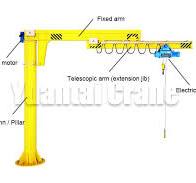 Forklift Jib Attachment Near Me 6000LB Forklift Jib Boom Attachment –  Manual Telescopic Crane For Lifting, Heavy-Duty Steel 6000lb Forklift Jib  Boom ...