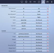 List of pc keyboard controls. How To Adjust Settings In Fortnite Dummies