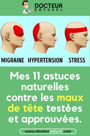 Pin By Franck Yohann On Mes Enregistrements In 2021 Migraine Health Yoga