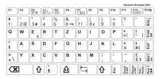 Zentangle vorlagen zum ausdrucken gratis: Computer Tastatur Vorlage Ausdrucken