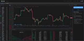 However, if you're a beginner. Bitstamp Review 2021 Shrimpy Academy