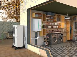 Get 100's of listings at inforightnow.com! La Pompe A Chaleur Air Eau Fonctionnement Et Performances