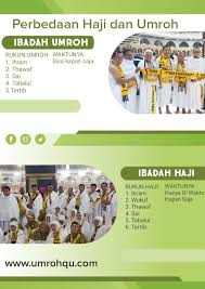 Rukun haji adalah niat ihram, wukuf di arafah, tawaf, sai, dan memotong rambut. Apa Perbedaan Haji Dan Umroh Fajar Berkah Ilahi Fbi