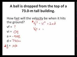 In newtonian physics, free fall is any motion of a body where gravity is the only force acting upon it. Free Fall Practice Problems Worksheet Jobs Ecityworks