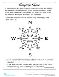 Teach Your Budding Geographer To Navigate The Directions With This Fun Compass Rose Acti Social Studies Worksheets Social Studies Maps 3rd Grade Social Studies