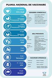We did not find results for: CoaliÈia Romania SÄnÄtoasÄ Numai Cine Nu Face Infografice Nu GreÈeÈte Imaginea NoastrÄ Virala De Ieri Avea Mici Erori Am Ajustat Pentru A Face Totul Mai Clar Erata Vaccinareasalveazavieti Facebook
