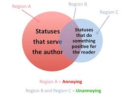 Maybe you would like to learn more about one of these? 7 Ways To Be Insufferable On Facebook Wait But Why