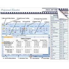 Microsoft Ms Excel 2007 Introduction Tip Tips Tricks Cheat Sheet Learn  Train Training Teach Intro Course