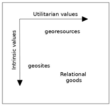 Clean harbors owns and operates computer systems and networks to support the company's business activities. Sustainability Free Full Text A Geoethical Approach To Unlock A Social Ecological Governance Problem The Case Of The Tordera River Catalonia Spain Html