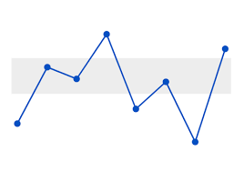 blazor sparkline charts column line sparkline syncfusion