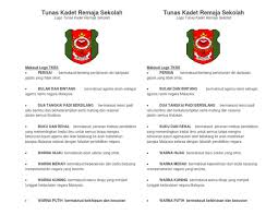 Bulan dan bintang bermaksud agama islam sebagai agama rasmi negara malaysia. Maksud Logo Tunas Kadet Remaja Sekolah
