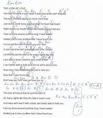 Pin On 2018 Guitar Lesson Chord Charts