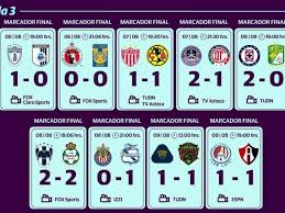 Consulta los horarios y resultados de los partidos de regular jornada 3 de la liga mx apertura 2021 en as.com Estos Son Los Resultados De La Jornada 3 De La Liga Mx Y La Tabla General
