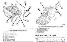 Similar problems have been appearing on toyota and volkswagen the 2.7l was a very advanced engine for chrysler. Dodge 4 7l Engine Diagram Wiring Diagram Diode Table B Diode Table B Trattoriadeicacciatorilecco It