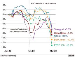 Nikkei air jordan / dow jones hang seng nikkei 225 outlook will the rally carry on : Computers Materials Continua Doi 10 32604 Cmc 2021 015720 Images Article Social Distancing And Isolation Management Using Machine To Machine Technologies To Prevent Pandemics Muhammad Saad1 Maaz Bin Ahmad1 Muhammad Asif 2